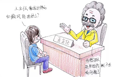 北京国丹白癜风医院